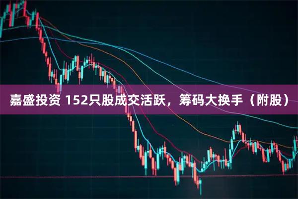 嘉盛投资 152只股成交活跃，筹码大换手（附股）