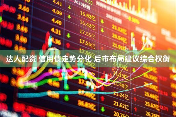 达人配资 信用债走势分化 后市布局建议综合权衡