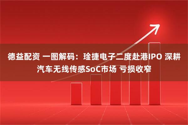德益配资 一图解码：琻捷电子二度赴港IPO 深耕汽车无线传感SoC市场 亏损收窄