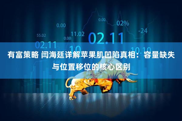 有富策略 闫海廷详解苹果肌凹陷真相：容量缺失与位置移位的核心区别